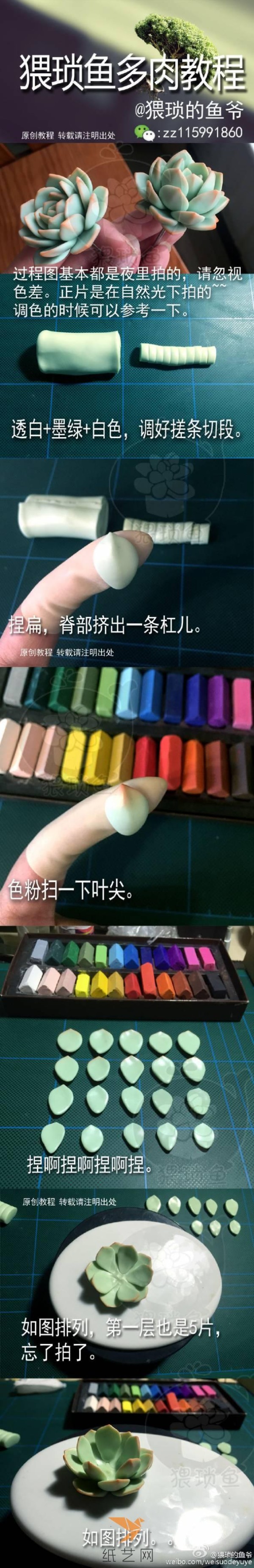 The wretched Mr. Yu releases a new soft clay and fleshy tutorial