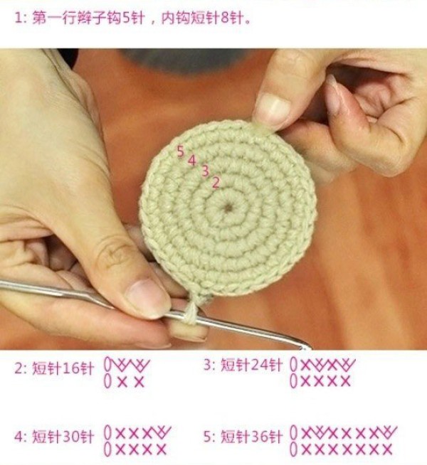 Wool Cup Cover Knitting Tutorial Cute and Cure DIY Handmade Wool Cup Cover Knitting Tutorial Detailed Illustrations