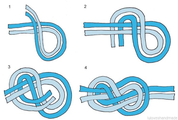 A complete guide to making common bracelet knot weaving methods