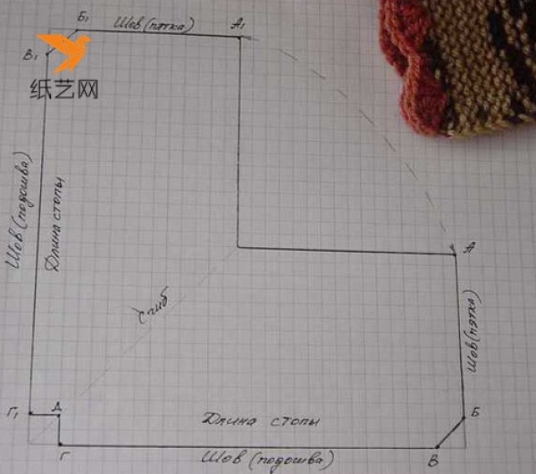 Detailed illustration of the DIY production process of hand-woven floor socks