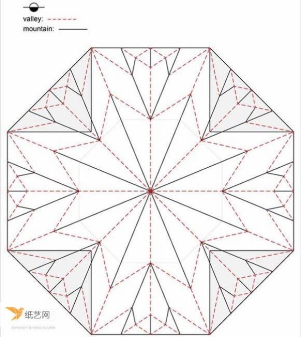 Comprehensive display of three methods and steps for folding eight-petal flowers