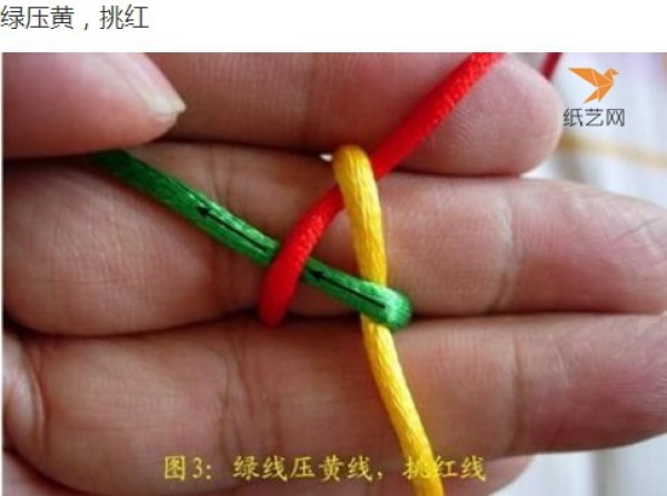 Chinese Knot Knitting Tutorial Illustration of the Small and Auspicious Small Button Knot