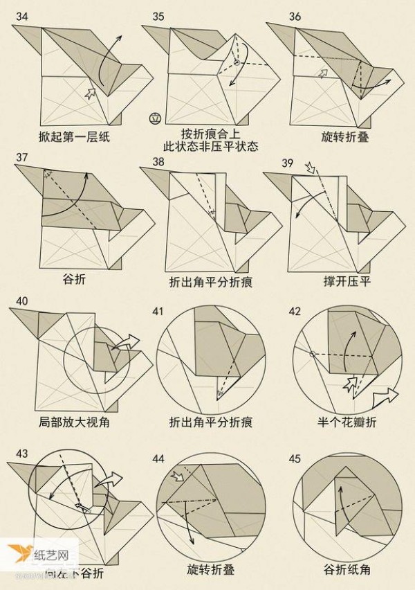 Illustration of the steps for folding the twelve zodiac ox by hand