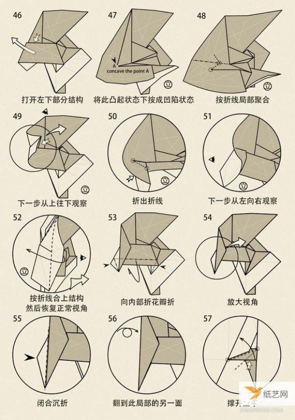 Illustration of the specific folding methods of the twelve zodiac signs of sheep