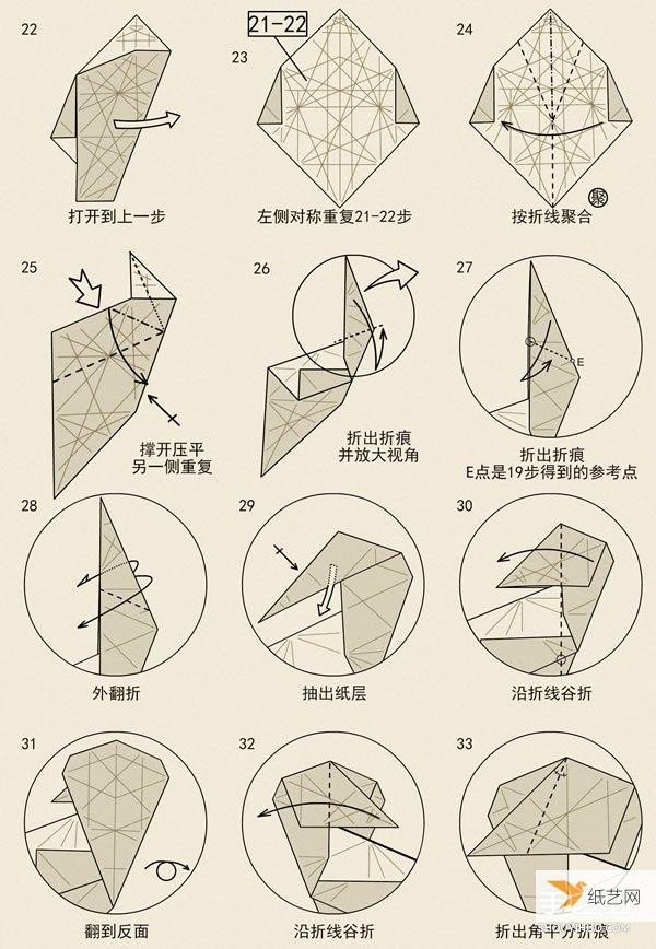 Manual folding three-dimensional lion tutorial illustration detailed introduction and analysis