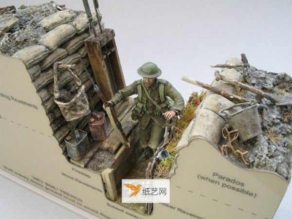 Build a model of a World War I trench to show brutal artillery fire