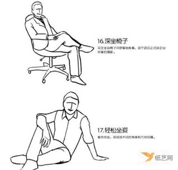 Illustrations of men’s poses and actions for taking pictures. Some tips for men’s poses for taking pictures.