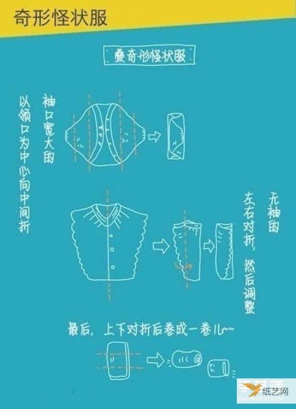 Very practical step-by-step instructions for folding clothes