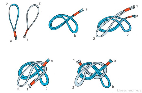 A complete guide to making common bracelet knot weaving methods