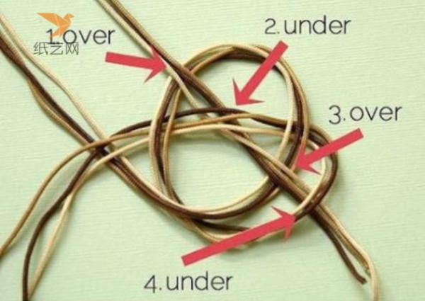 Weaving tutorial Simple and elegant three-color braided bracelet making tutorial