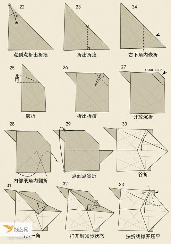 Illustration of the steps for folding the twelve zodiac ox by hand