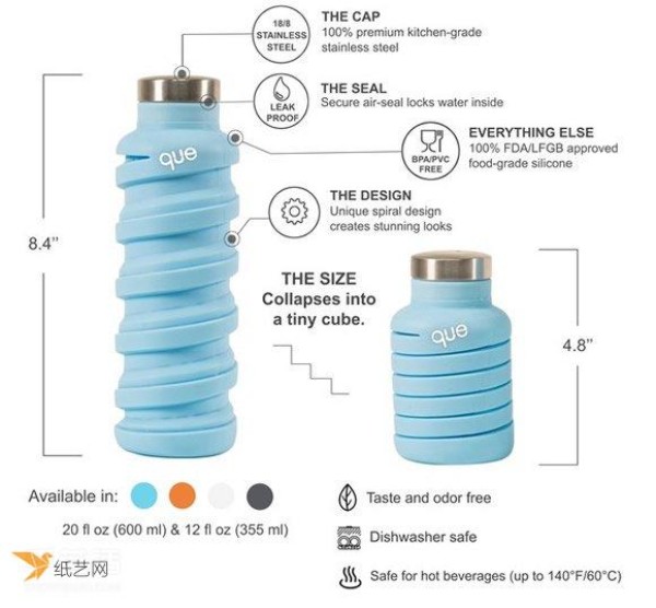 Drink more or less with just one can. Design of a retractable and portable water bottle.