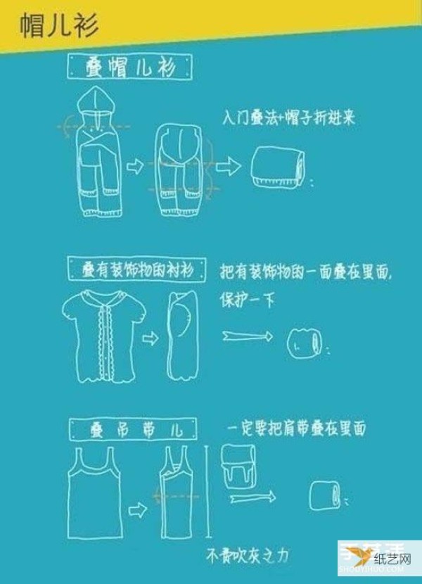 Very practical step-by-step instructions for folding clothes