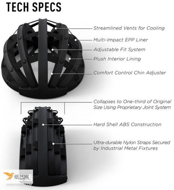 Foldable bicycle helmet design, easy to store and carry