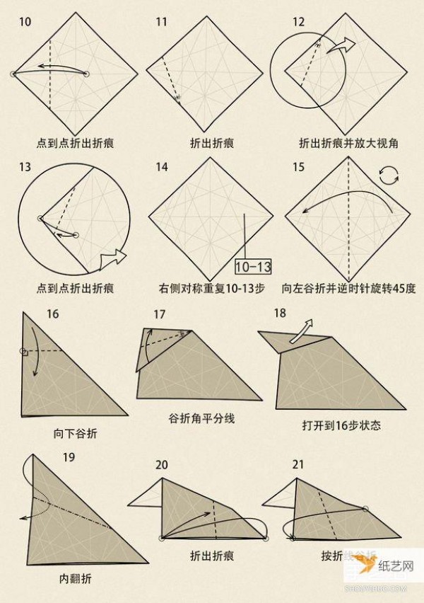 Illustration of the specific folding methods of the twelve zodiac signs of sheep