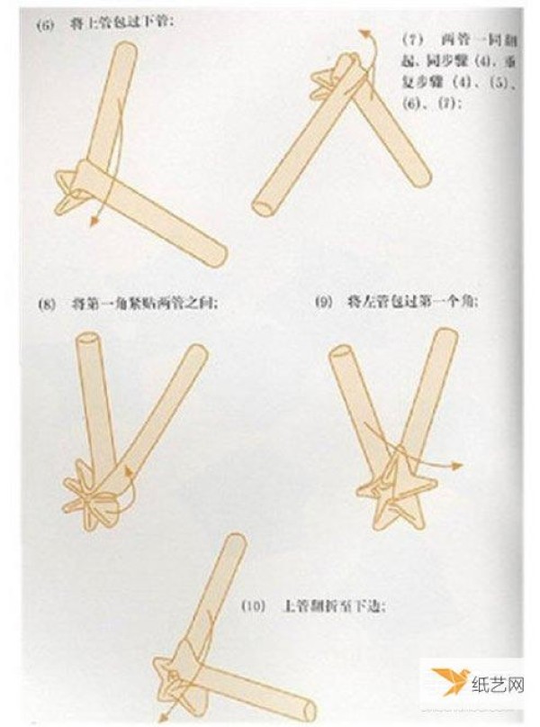 Illustration of how to use straws to fold stars