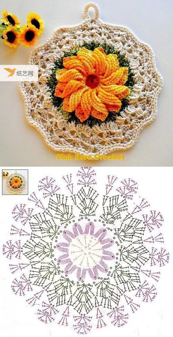 Tutorial on crocheting sunflower pillows and coasters (with illustrations and video tutorials)