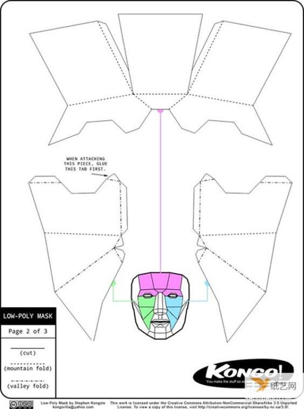 A comprehensive analysis of the hand-making method of three-dimensional paper masks for parties