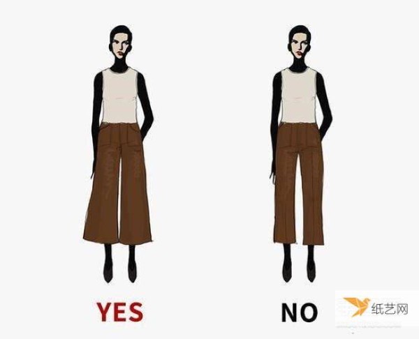 Very simple illustration of dressing rules. Good proportions can highlight tallness and thinness