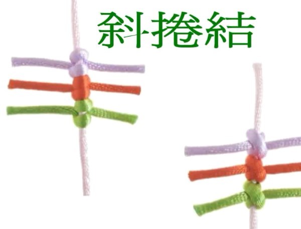 Chinese knot hand-weaving method - hand-weaving method of oblique curly knot