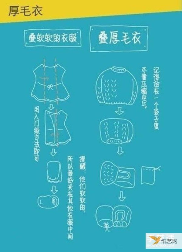 Very practical step-by-step instructions for folding clothes