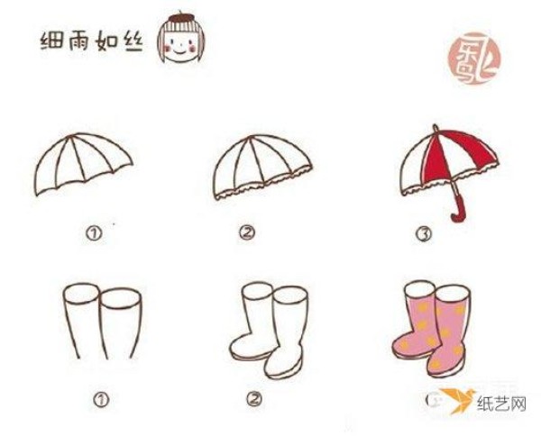 Q version cartoon Japanese cute simple drawing tutorial for your account