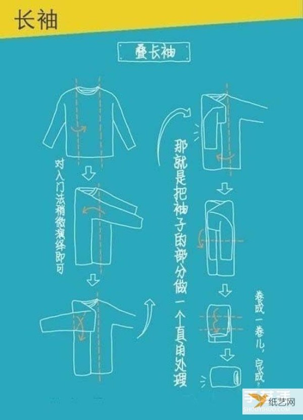 Very practical step-by-step instructions for folding clothes