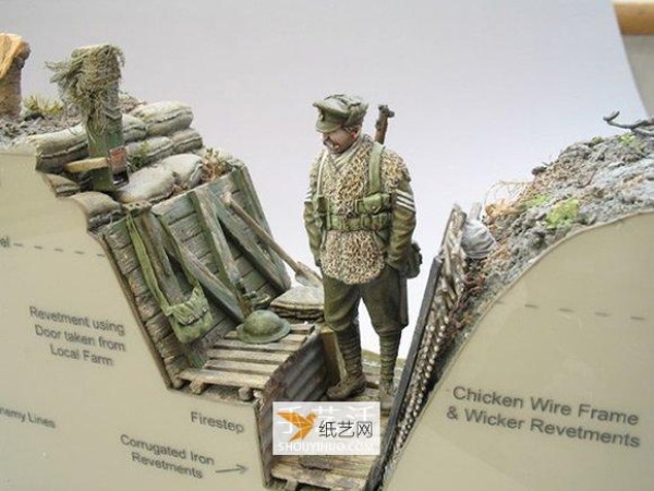 Build a model of a World War I trench to show brutal artillery fire