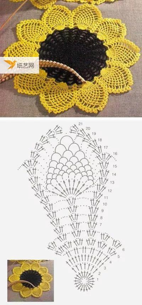 Tutorial on crocheting sunflower pillows and coasters (with illustrations and video tutorials)