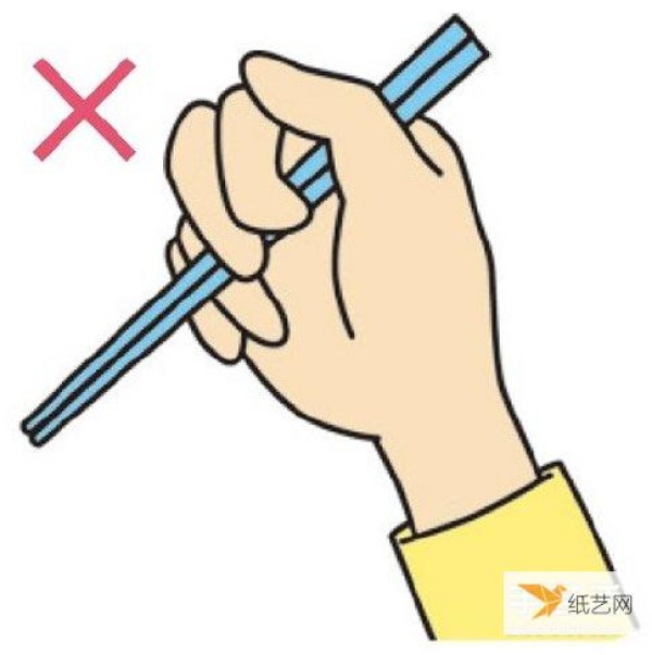 Share an illustrated tutorial on the correct way to hold chopsticks.