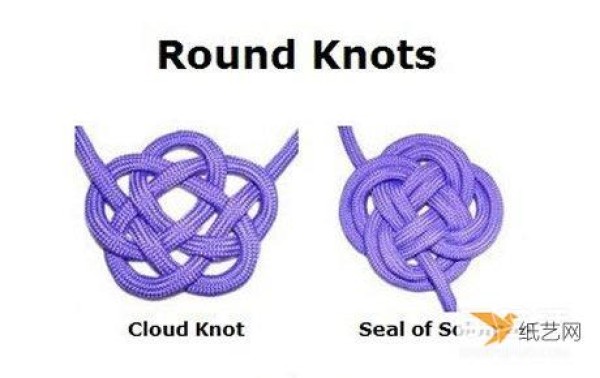 Illustrated tutorial on how to weave two round knots, the Cloud Knot and the Solomon Seal Knot.