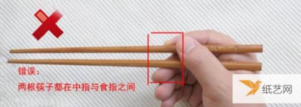 Share an illustrated tutorial on the correct way to hold chopsticks.