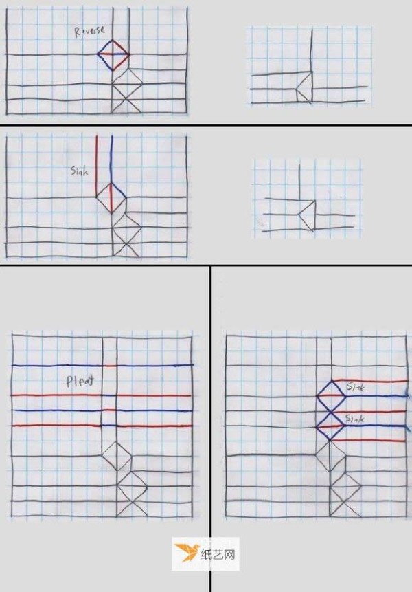 Illustration of the origami method of a very realistic shark mouth