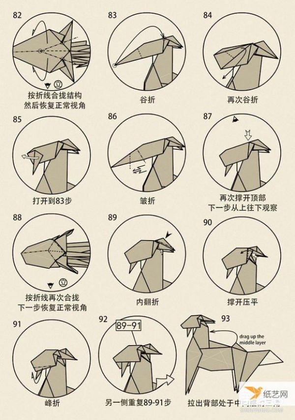 Illustration of the specific folding methods of the twelve zodiac signs of sheep