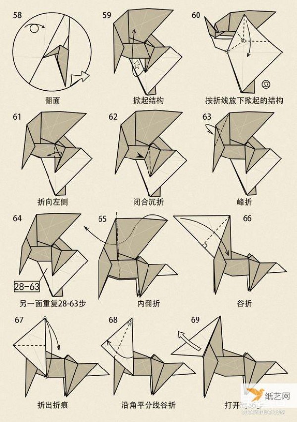 Illustrations of specific folding methods for the twelve zodiac signs of sheep