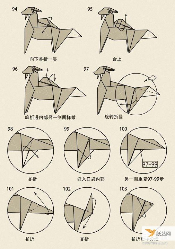 Illustration of the specific folding methods of the twelve zodiac signs of sheep