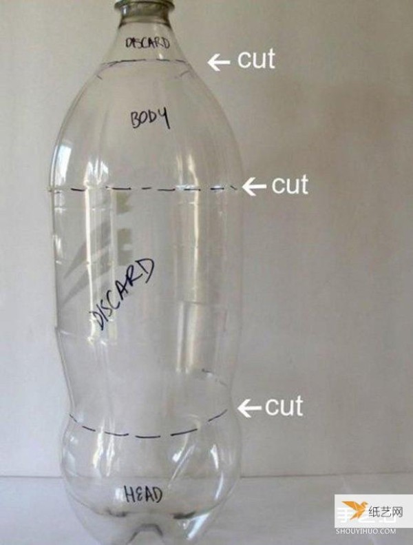 Tutorial on how to make an owl for children using Coke bottles