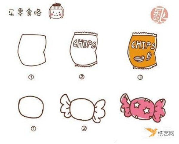 Q version cartoon Japanese cute simple drawing tutorial for your account