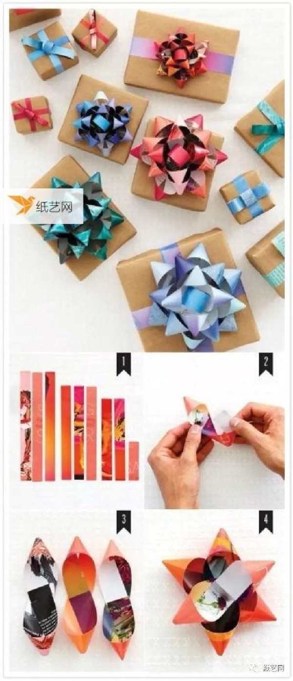 Childlike gift packaging