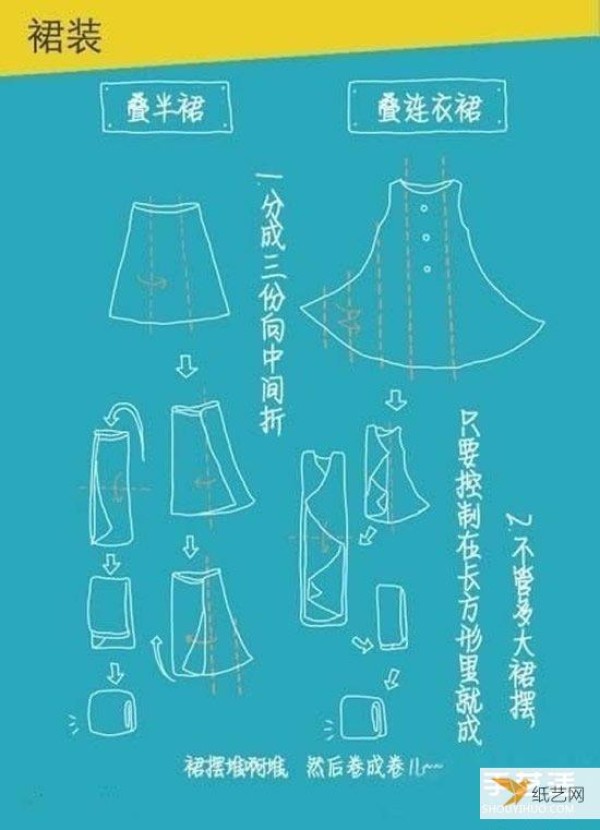 Very practical step-by-step instructions for folding clothes