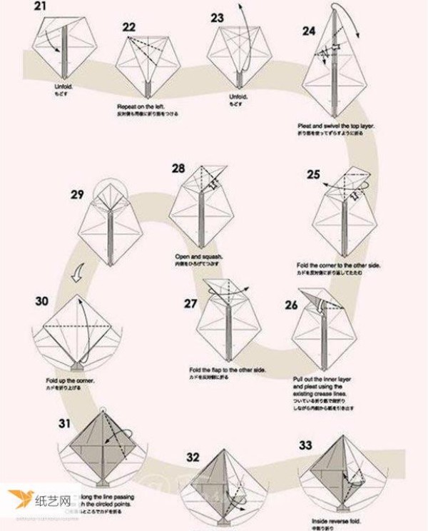 Detailed explanation of how to make a more complicated chipmunk by hand