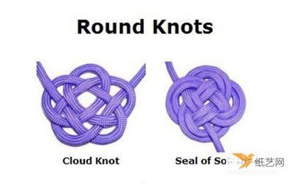 Knots for exorcism and protection: illustrations of how to weave Cloud Knot and Solomons Seal Knot