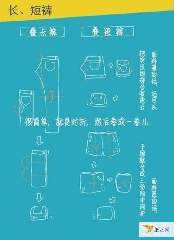 Very practical step-by-step instructions for folding clothes