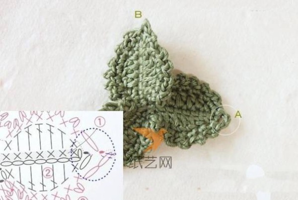 Beautiful crochet leaves tutorial illustrations