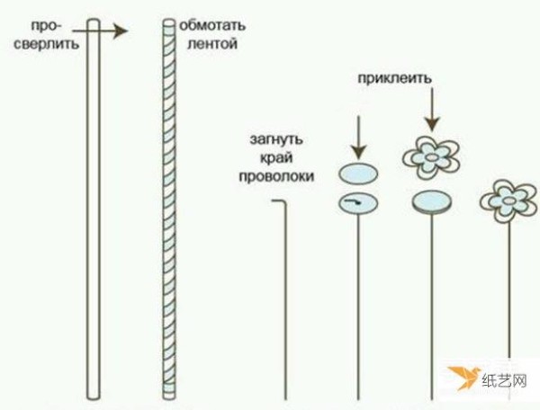 Illustrated tutorial on how to make a handmade double-layer eight-leaf paper windmill for children