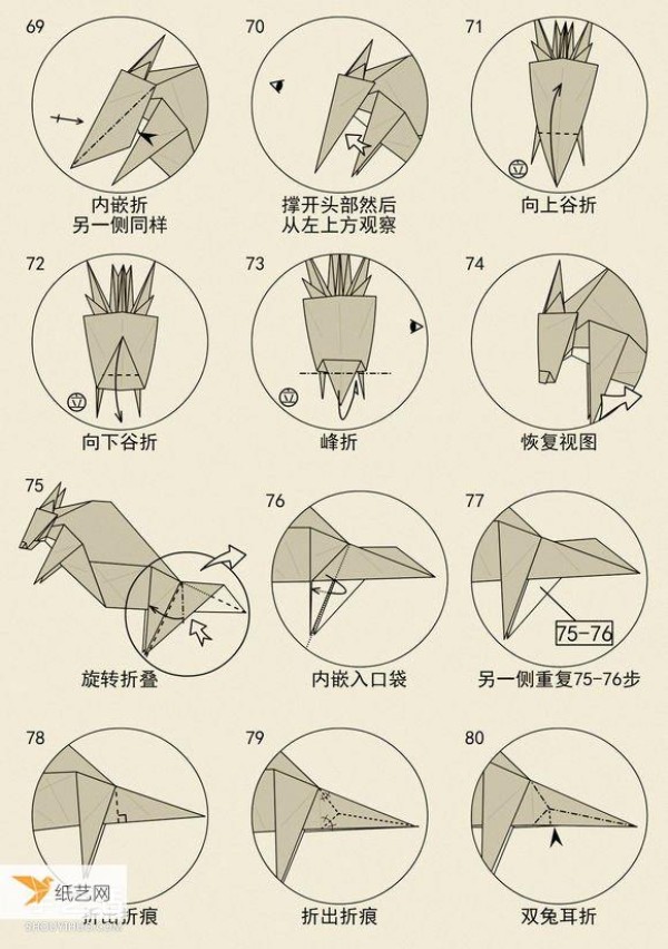 Illustration of the steps for folding the twelve zodiac ox by hand