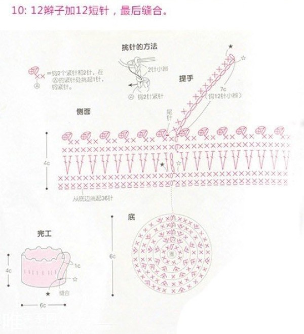 Wool Cup Cover Knitting Tutorial Cute and Cure DIY Handmade Wool Cup Cover Knitting Tutorial Detailed Illustrations