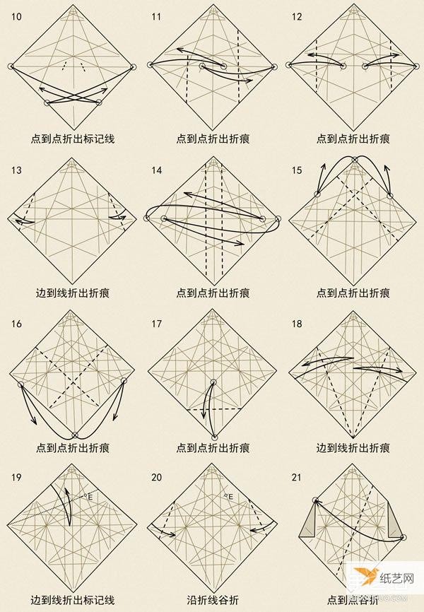 Manual folding three-dimensional lion tutorial illustration detailed introduction and analysis