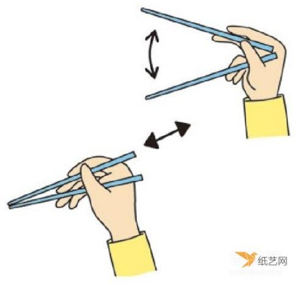 Share an illustrated tutorial on the correct way to hold chopsticks.