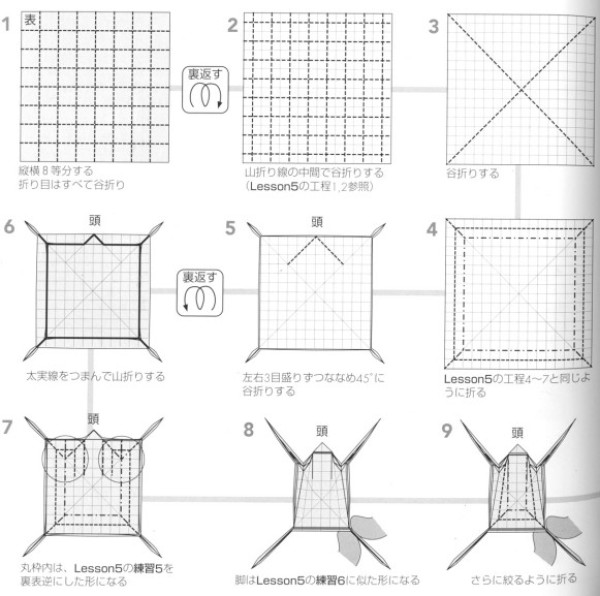 Origami frog origami chart